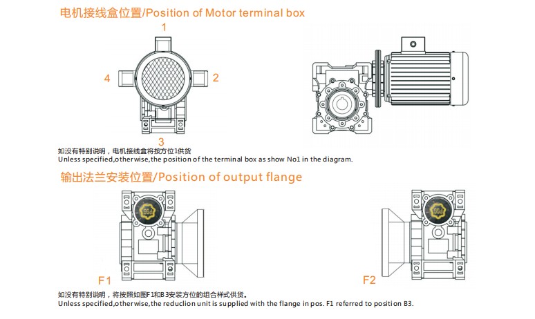 艾思捷技術(shù)教您怎樣正確安裝RV蝸輪減速機？